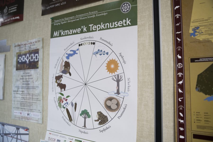 poster on wall at OISE (indigenous Education Network)